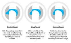 Cocksox Elegance Sports Brief - Edinburgh -Swimming Clothing 66530 Pouch 69020.1667252731