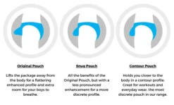 Cocksox - Elegance Trunk - Edinburgh 11 Cocksox - Elegance Trunk - Edinburgh -Swimming Clothing 66539 Pouch 12203.1667250375