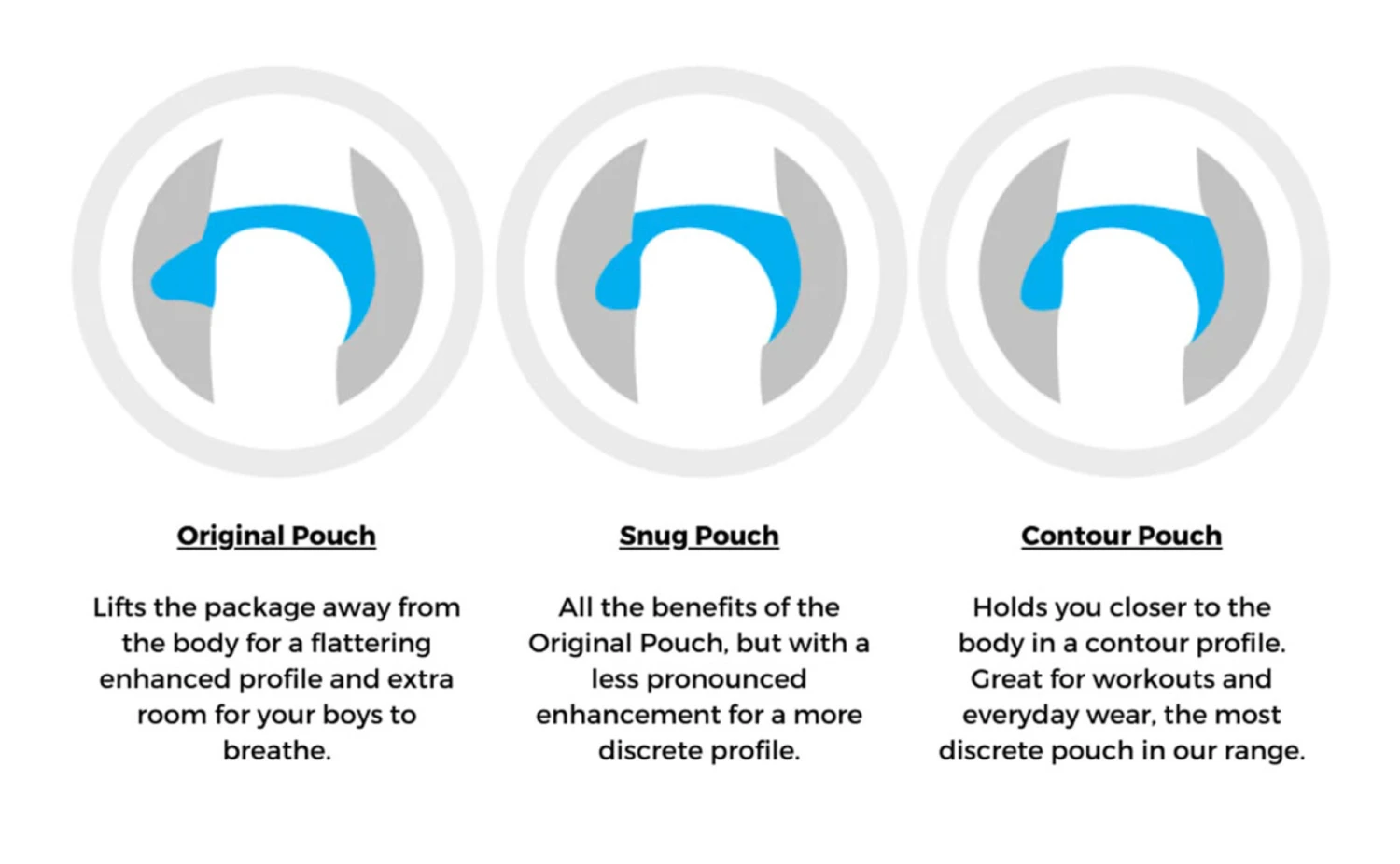 Cocksox - CX76N Sports Brief - Electro 7 Cocksox - CX76N Sports Brief - Electro - Image 5