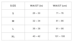 Cocksox - CX76N Sports Brief - Brighton Red -Swimming Clothing Cocksox Sizing 17237.1664332008